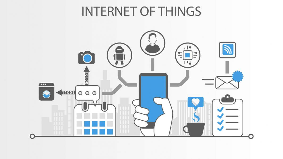 Промышленный интернет вещей это. Промышленный интернет вещей. Промышленный интернет вещей IOT. Industrial Internet of things, IIOT – промышленный интернет вещей. Интернет вещей (Internet of things, IOT).